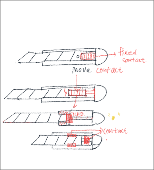 A sliding contact analysis diagram for a utility knife.