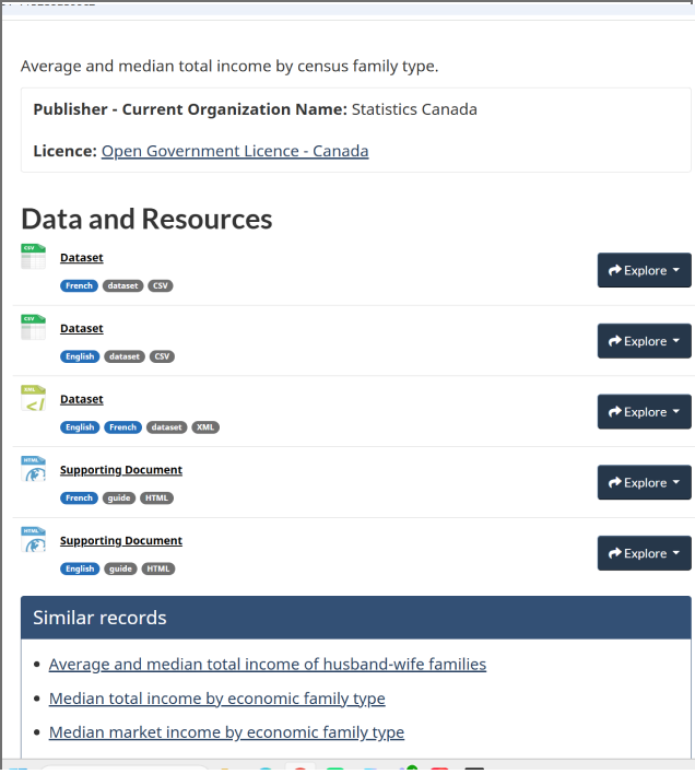 The image displays the data resources interface on the official Canadian government website, used for data investigation reference.
